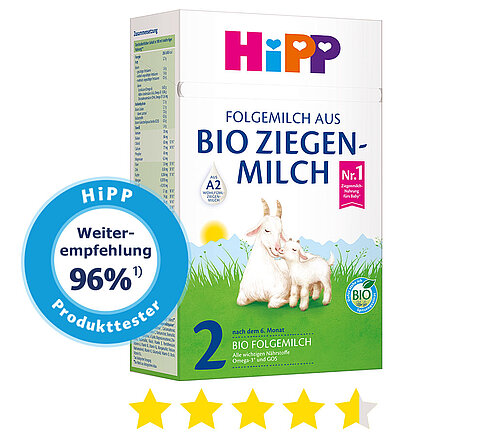 Eine Packung Hipp-Babynahrung mit der Aufschrift "Folgemilch aus Bio Ziegen-Milch" für Säuglinge ab 6 Monaten. Die Milchnahrung ist als "A2" gekennzeichnet und für Menschen mit Laktoseintoleranz geeignet. Auf der Packung steht außerdem, dass das Produkt von 'Produkttester' mit einer 94%igen Empfehlung ausgezeichnet wurde.