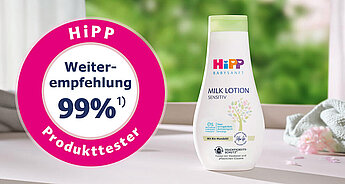 Ein Produkttester-Ausweis von HiPP mit einer 99%igen positiven Resonanz auf die "Milk Lotion Sensitive", zusammen mit einer Flasche des Produkts.
